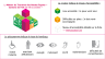 Le label Access-i est synonyme de lieux accessibles en Wallonie. ©access-i